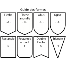 guide_des_formes